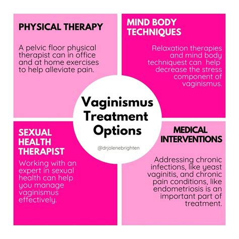 Vaginismus What It Is And What To Do About It Dr Jolene Brighten
