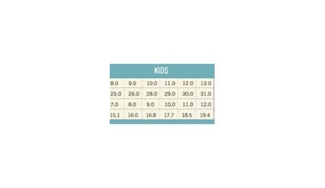Size Guide for Shoes and Socks – Pumpkin Pie Kids