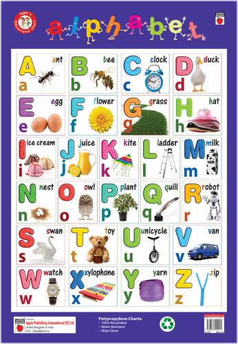 Alphabet Charts At Rs 125 Piece Teaching Charts Id 3826624412