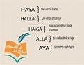 Amantes de las letras: Diferencia de Haya, Halla, Haiga, Aya, Allá