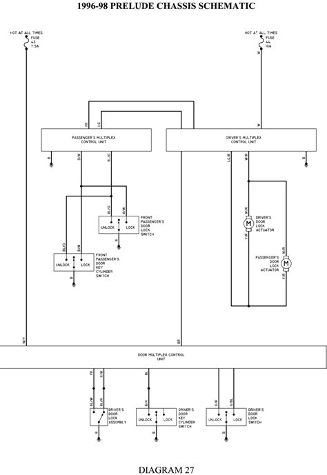 1996 Honda Magna 750 Wiring Diagram - Wiring Diagram Schema