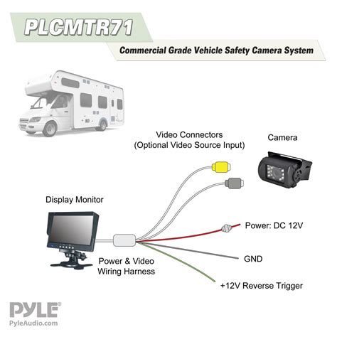 Pioneer Reverse Camera Wiring