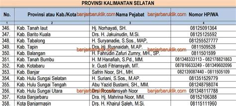 Daftar nomor hp wa jne seluruh indonesia. Nomor Hp Kalimantan : Hp Wa 0823 9366 3903 Jual Minyak Lintah Kalimantan Minyak Lintahnya ...