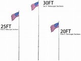 Flag Pole Kit – Freedom Poles