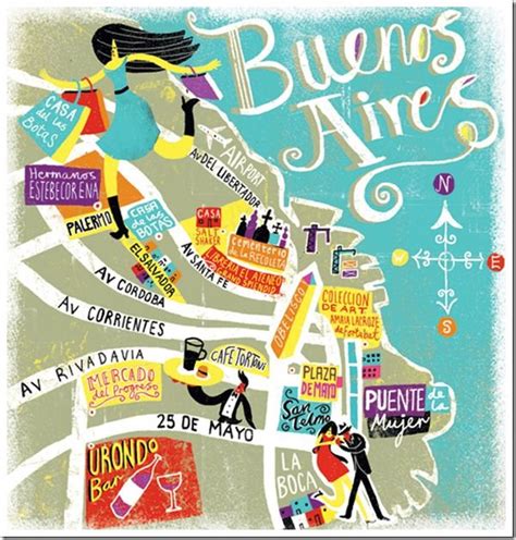 Roteiro De Viagem Buenos Aires Dicas Para Viajar Pela Argentina