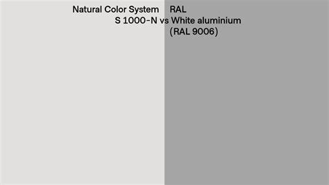 Natural Color System S 1000 N Vs RAL White Aluminium RAL 9006 Side By