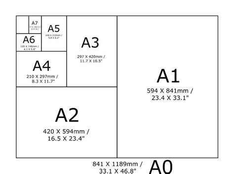 A1 is part of a set or range of page sizes, called the iso a or iso 216 standard. What Size is A0-A1-A2-A3-A4 | Standard A Sizes for Printing