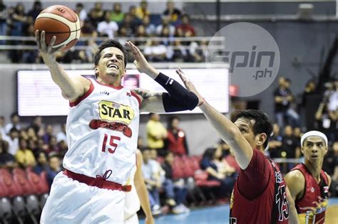 Happy 39th birthday to marc pingris trivia: Marc Pingris on first Star game without James Yap ...