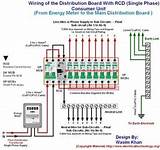 Images of Electric Meter Wiring