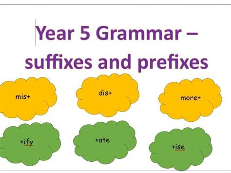 Year 5 Suffixes And Prefixes Teaching Resources