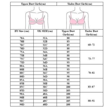 Victoria Secret Pink Underwear Size Chart Off 54 Tr