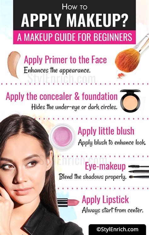 How To Apply Makeup Step By For Beginners With Pictures Saubhaya Makeup