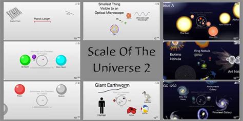 Scale Of The Universe 2 Mon Singularity Hub
