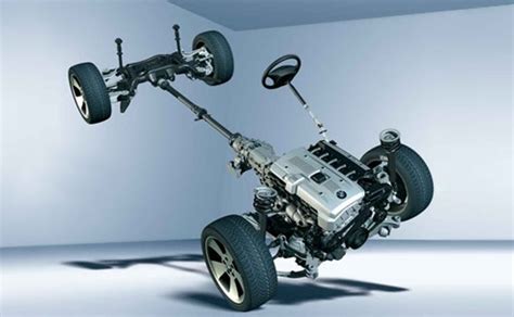 All Wheel Drive Systems And How They Work Photos Roadshow