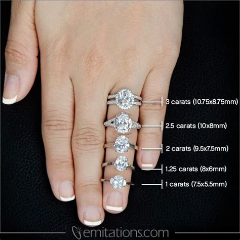 Difference Between Engagement Ring Finger Vs Wedding Ring Finger