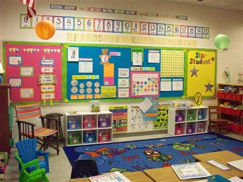 A readbox is one of the funniest ideas for classroom doors that i've seen. Fun Times in First | Classroom tour, Primary classroom ...