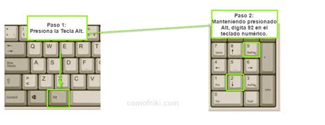 Qué Es Y Cómo Hacer La Barra Invertida Backslash En El Teclado