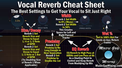 Vocal Reverb Cheat Sheet Music Guy Mixing