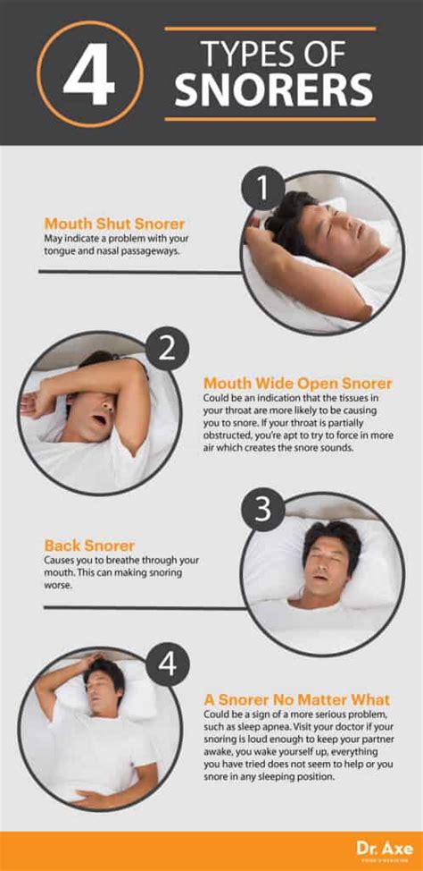 How To Stop Snoring 11 Remedies That Work Dr Axe