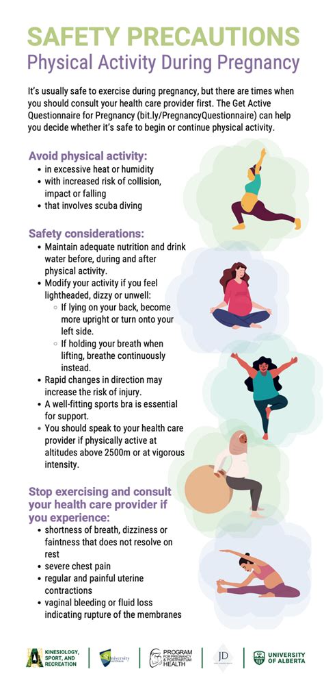 Exercising Safely During Pregnancy Jenni Diamond Health