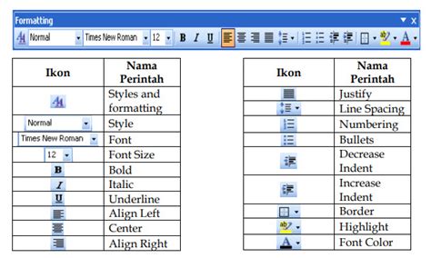 Menu Dan Fungsi Ikon Yang Ada Di Microsoft Excel Micr Vrogue Co