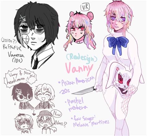 【sb】vanessa And Headcanon Vanny【doodles】 Rfivenightsatfreddys