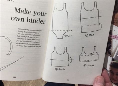 How To Make A Binder Out Of A Swimsuit Saintjohn
