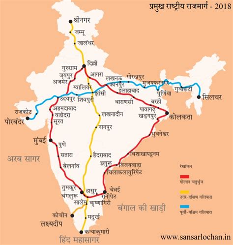 Indian Highways Map