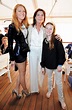 Royalty Online: [Monaco] Princess Caroline and daughter, Princess ...