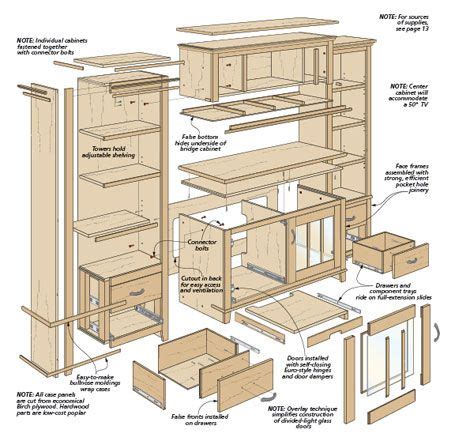 Check spelling or type a new query. Contemporary Entertainment Center | Woodsmith Plans ...