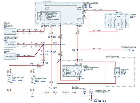 Ford F150 Tail Light Wiring Diagram Wiring Scan