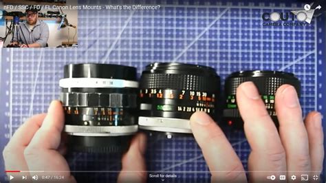 nfd ssc fd fl canon lens mounts what s the difference youtube