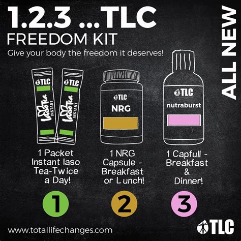 Have You Heard About The All New Tlc Freedom Kit Three Of The Most