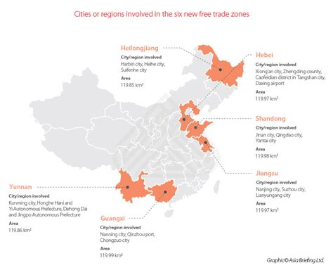 Chinas Six New Free Trade Zones Where Are They Located 2019