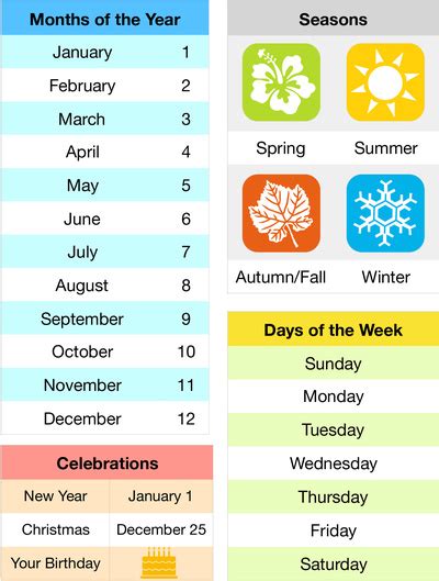 Seasons Months Of The Year Days Of The Week Free Printables For Kids