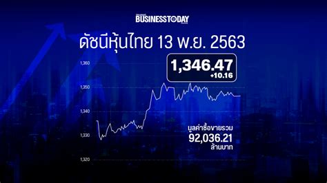 เริ่มโดย tenten « 1 2 3. หุ้นไทยวันนี้ 'สถาบันการเงิน-ต่างชาติ' ไล่ซื้อหุ้นแบงก์ ...