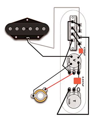 The eldred wiring is named after mike eldred, who directs the fender custom shop. The Eldred Esquire Wiring