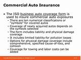 Auto Liability Insurance Coverage Pictures