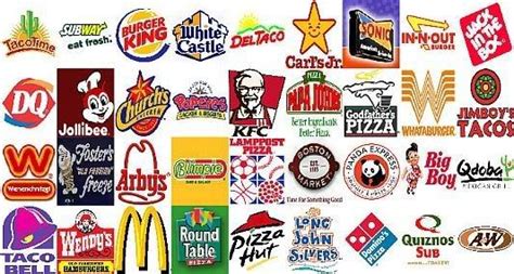 Rewind a handful of decades and fast food logos were quite different. Young Detroit Show on WordPress.com | Fast food logos ...