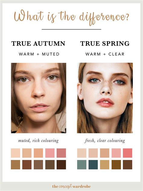 The Concept Wardrobe Both True Autumn And True Spring Have Warm As