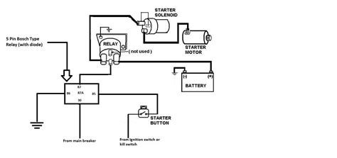Shovelhead Starter Relay Wiring Diagram
