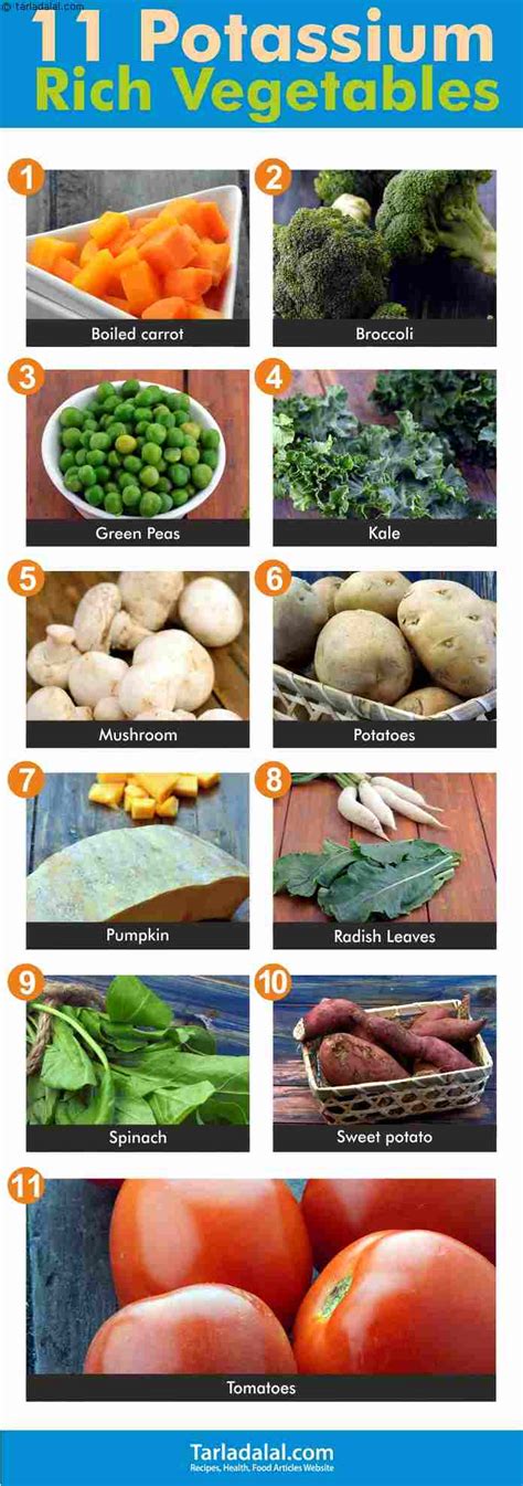 Healthy Potassium Rich Recipes Potassium Rich Foods