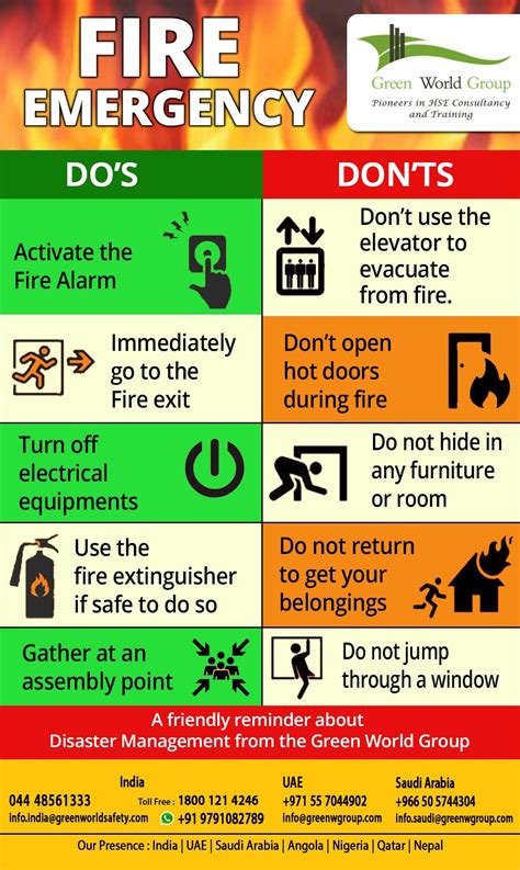 Fire Safety Do And Don Ts