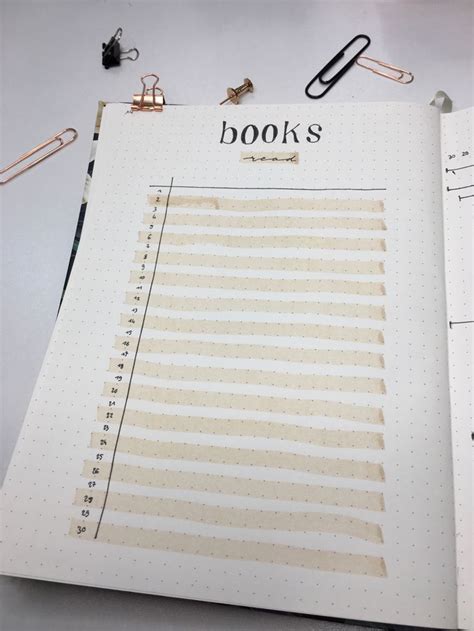 Bullet Journal Setup Books Read Page Beige Bullet Journal