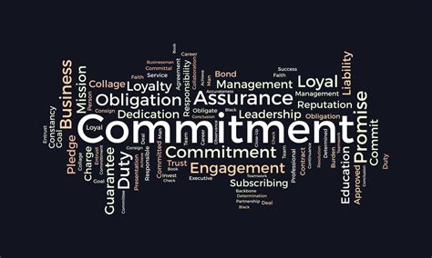 Premium Vector Word Cloud Background Concept For Commitment