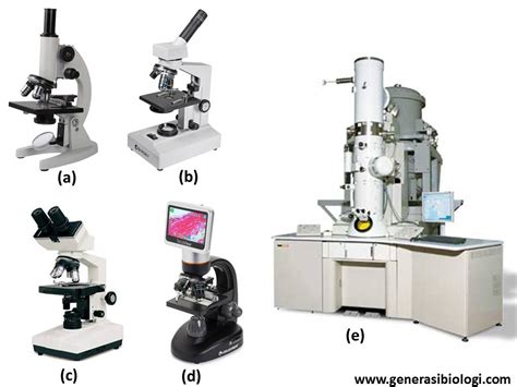 Macam Macam Mikroskop Dan Fungsinya Materi Lengkap Generasi Biologi