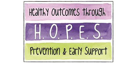 Parentinghelp.org offers parent assistance in Houston TX.