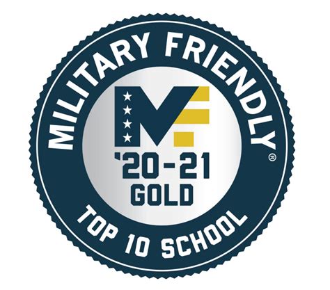 Web Services Mgccctimeline Friends2