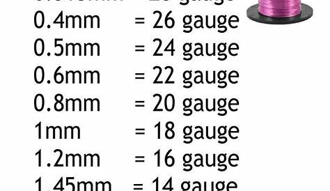 Floral Wire Gauge Thickness Chart