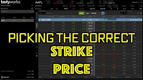 How To Pick The Correct Option Strike Price Trading Options Youtube